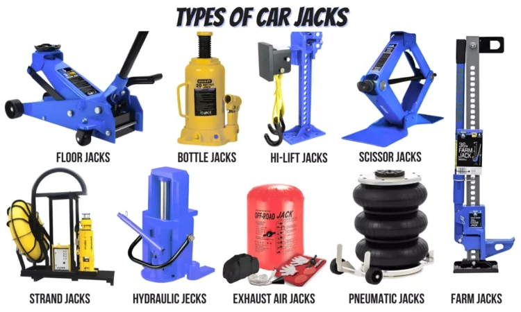 Hydraulic Jacks